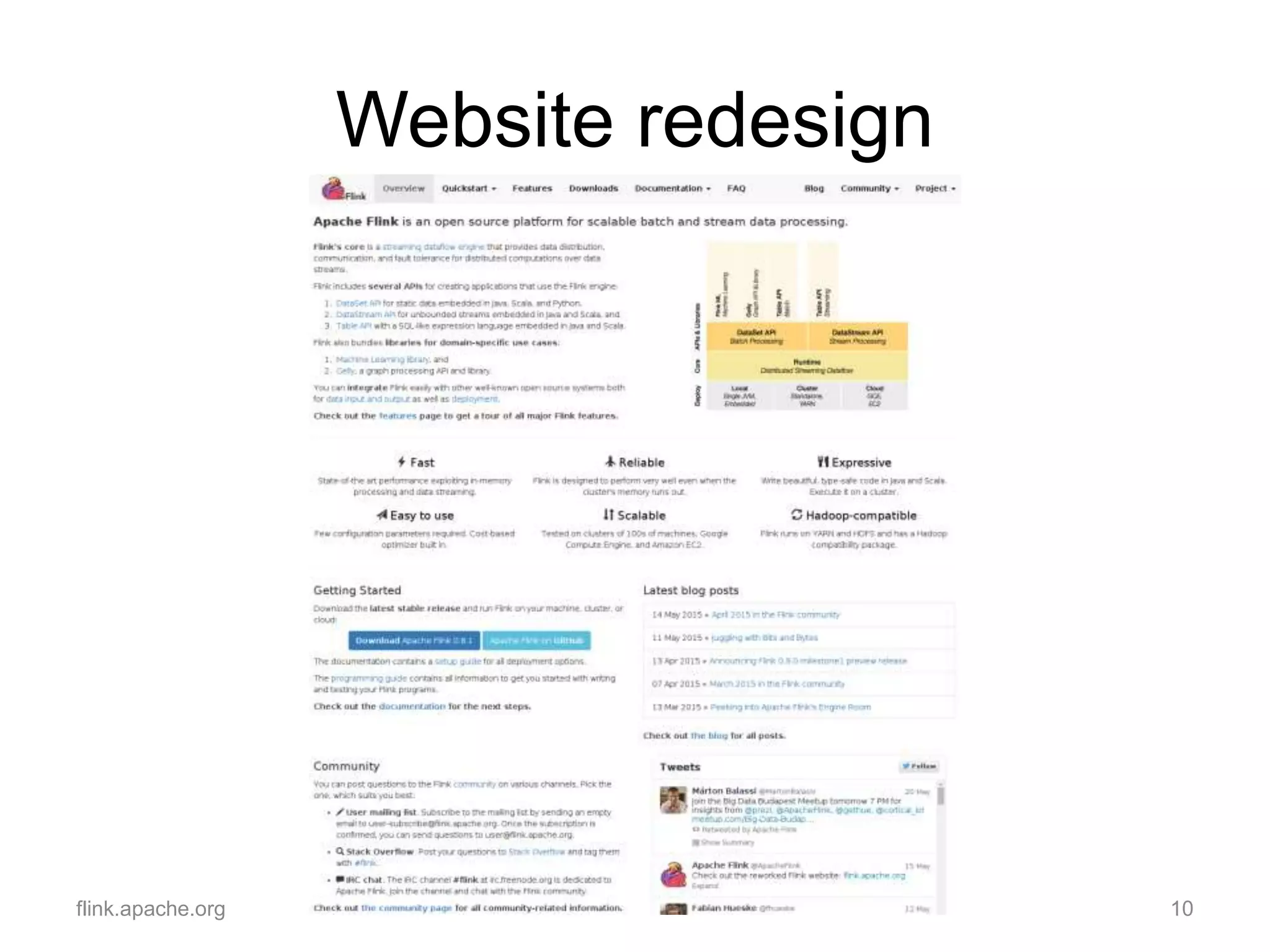 Website redesign
flink.apache.org 10
 