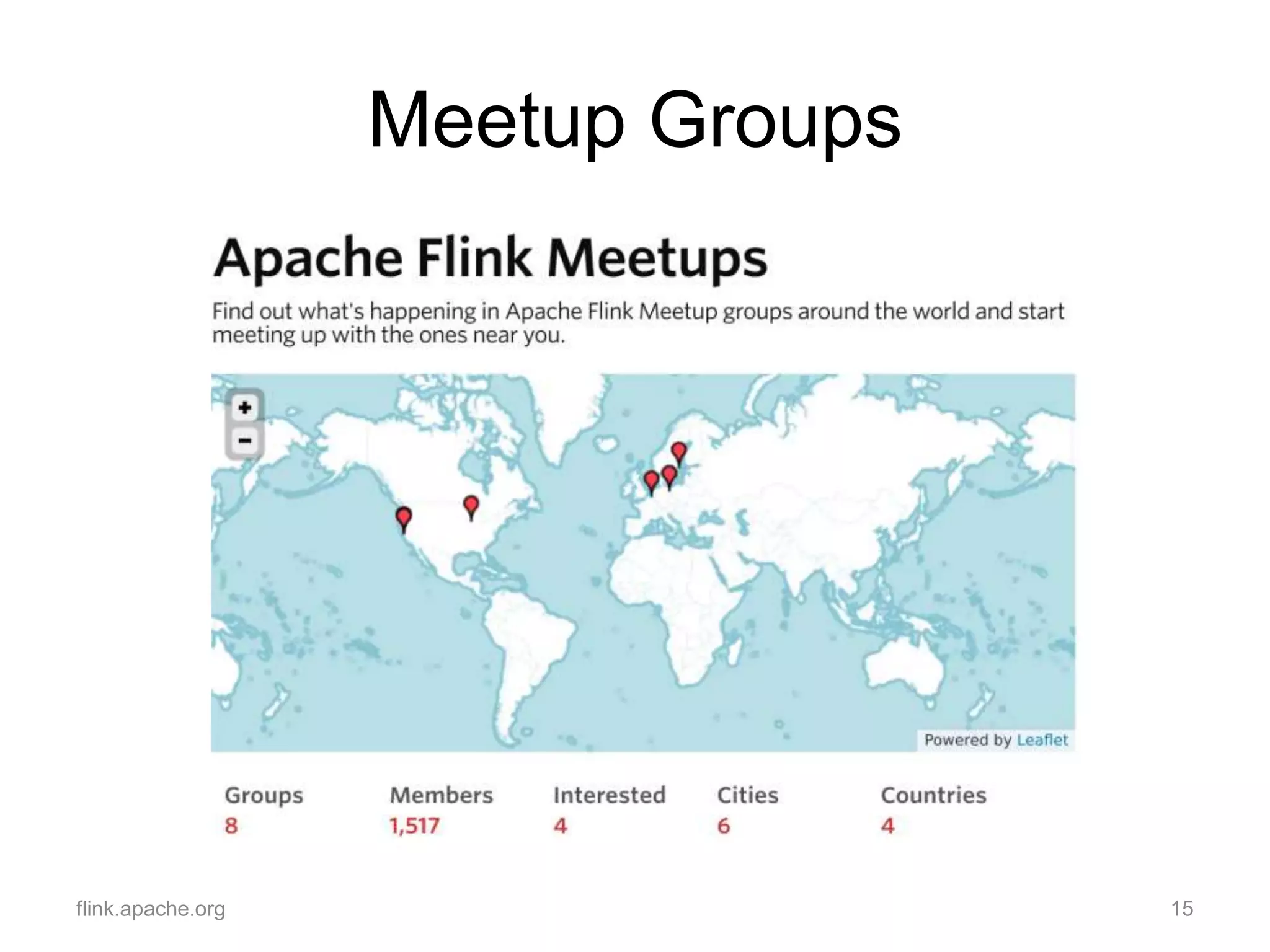 Meetup Groups
flink.apache.org 15
 