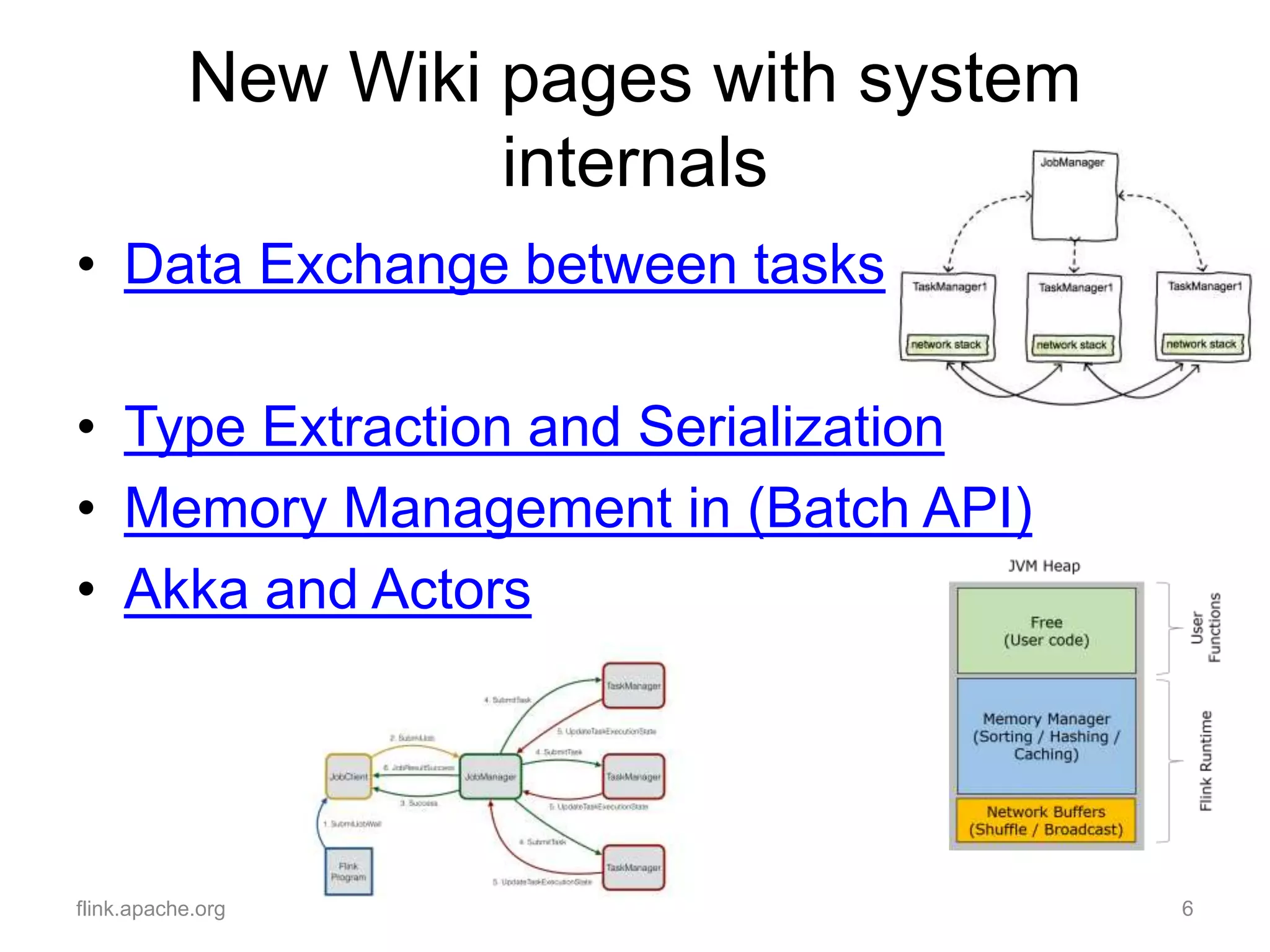 New Wiki pages with system
internals
• Data Exchange between tasks
• Type Extraction and Serialization
• Memory Management in (Batch API)
• Akka and Actors
flink.apache.org 6
 