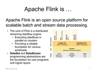 Apache Flink is an open source platform for
scalable batch and stream data processing.
Apache Flink is …
flink.apache.org 1
• The core of Flink is a distributed
streaming dataflow engine.
• Executing dataflows in
parallel on clusters
• Providing a reliable
foundation for various
workloads
• DataSet and DataStream
programming abstractions are
the foundation for user programs
and higher layers
 