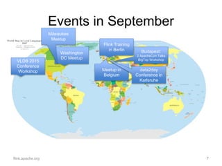 Events in September
flink.apache.org 7
VLDB 2015
Conference
Workshop
Flink Training
in Berlin
Washington
DC Meetup
Meetup in
Belgium
Milwaukee
Meetup
Budapest:
2 ApacheCon Talks
BigTop Workshop
data2day
Conference in
Karlsruhe
Chicago
Meetup
 