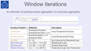 Stream Loops on Flink - Reinventing the wheel for the streaming era | PDF