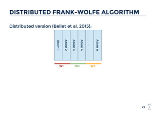 Distributed version (Bellet et al. 2015):
22
DISTRIBUTED FRANK-WOLFE ALGORITHM
Atom1
Atom2
Atom3
Atom4
...
Atomn
W1 W2 W3
 
