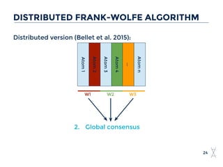 Distributed version (Bellet et al. 2015):
24
DISTRIBUTED FRANK-WOLFE ALGORITHM
Atom1
Atom2
Atom3
Atom4
...
Atomn
W1 W2 W3
2. Global consensus
 