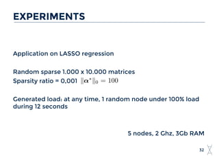 Application on LASSO regression
Random sparse 1.000 x 10.000 matrices
Sparsity ratio = 0,001
Generated load: at any time, 1 random node under 100% load
during 12 seconds
32
EXPERIMENTS
5 nodes, 2 Ghz, 3Gb RAM
 