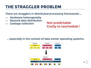 There are stragglers in distributed processing frameworks …
→ Hardware heterogeneity
→ Skewed data distribution
→ Garbage collection
8
THE STRAGGLER PROBLEM
Not predictable
Costly to reschedule !
… especially in the context of data center operating systems:
 