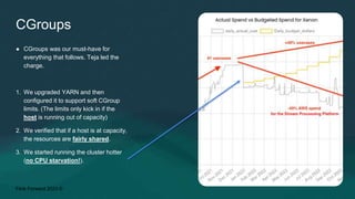 Flink Forward 2023 ©
CGroups
● CGroups was our must-have for
everything that follows. Teja led the
charge.
1. We upgraded YARN and then
configured it to support soft CGroup
limits. (The limits only kick in if the
host is running out of capacity)
2. We verified that if a host is at capacity,
the resources are fairly shared.
3. We started running the cluster hotter
(no CPU starvation!).
 