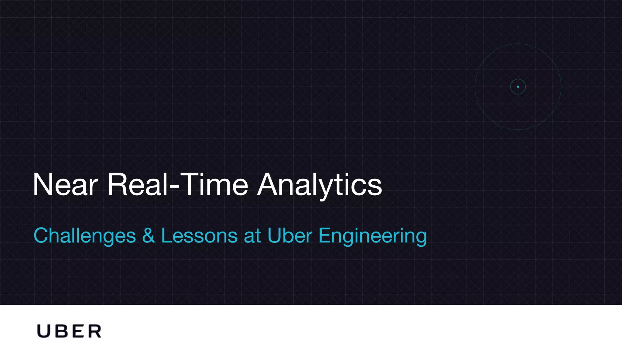 Edit or delete footer text in Master ipsandella doloreium dem isciame ndaestia nessed
quibus aut hiligenet ut ea debisci eturiate poresti vid min core, vercidigent.
Near Real-Time Analytics
Challenges & Lessons at Uber Engineering
 