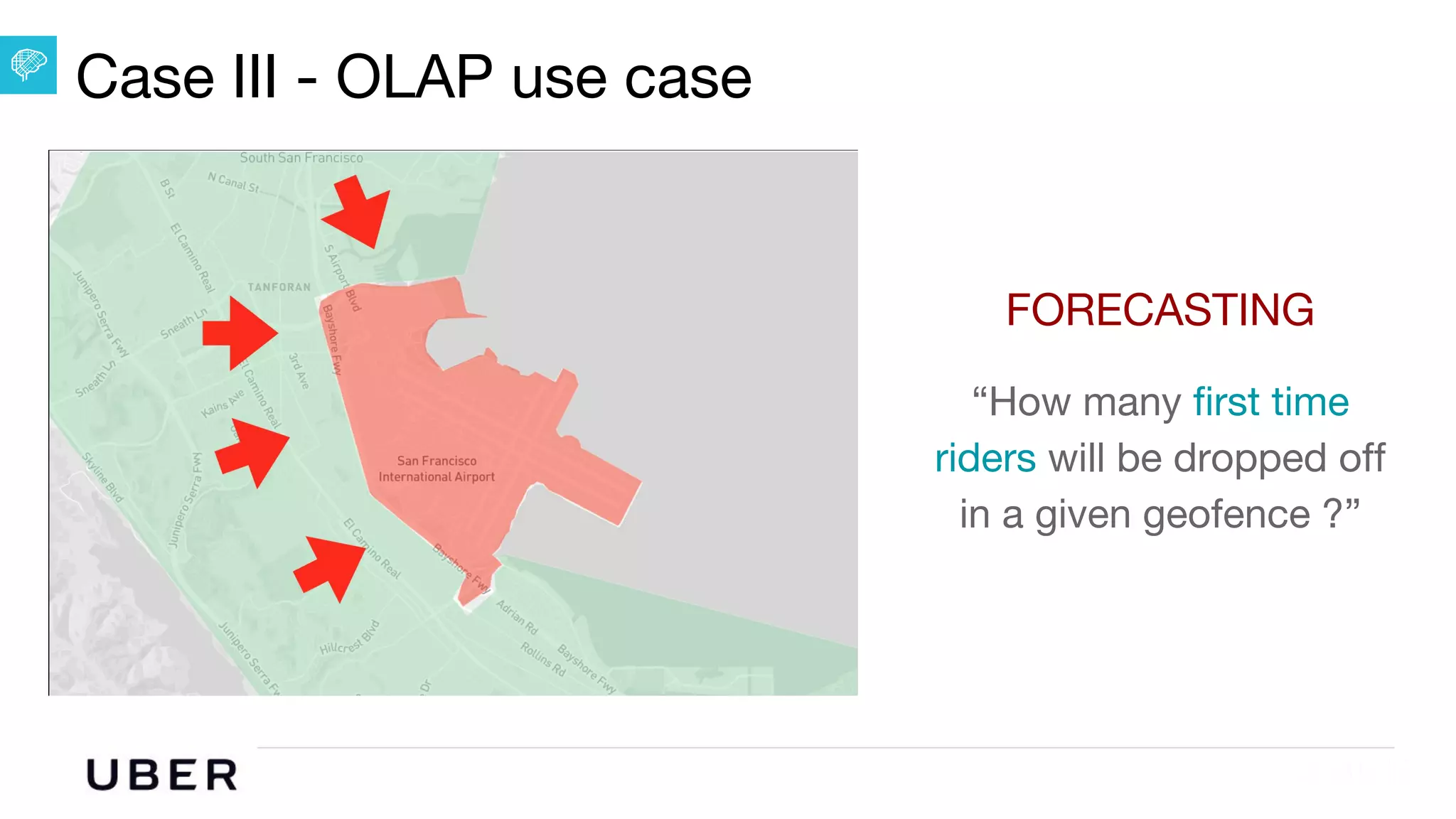 U B E R | Data
Case III - OLAP use case
FORECASTING
“How many first time
riders will be dropped off
in a given geofence ?”
 