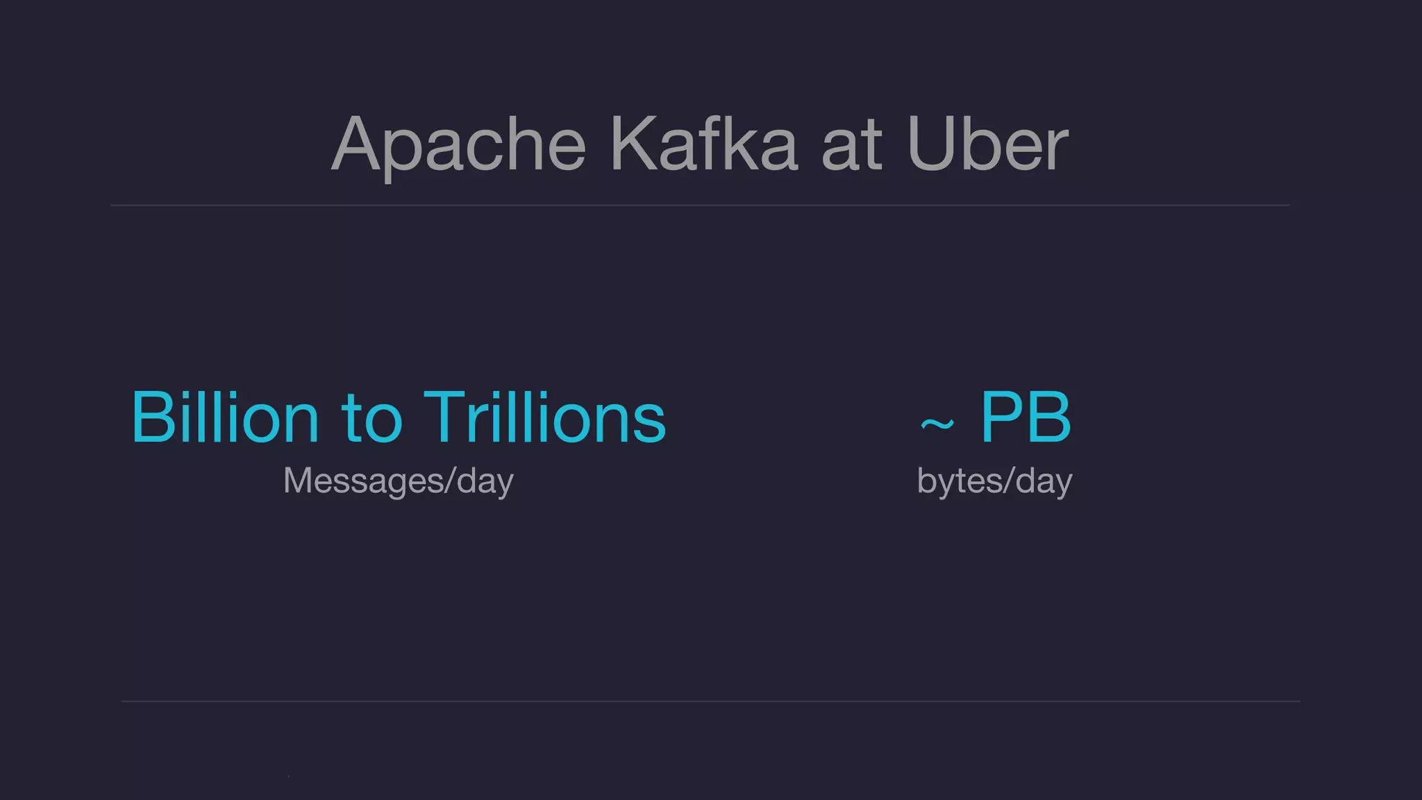 LAS VEGAS SUMMIT 2015
Billion to Trillions ~ PB
Messages/day bytes/day
Apache Kafka at Uber
 
