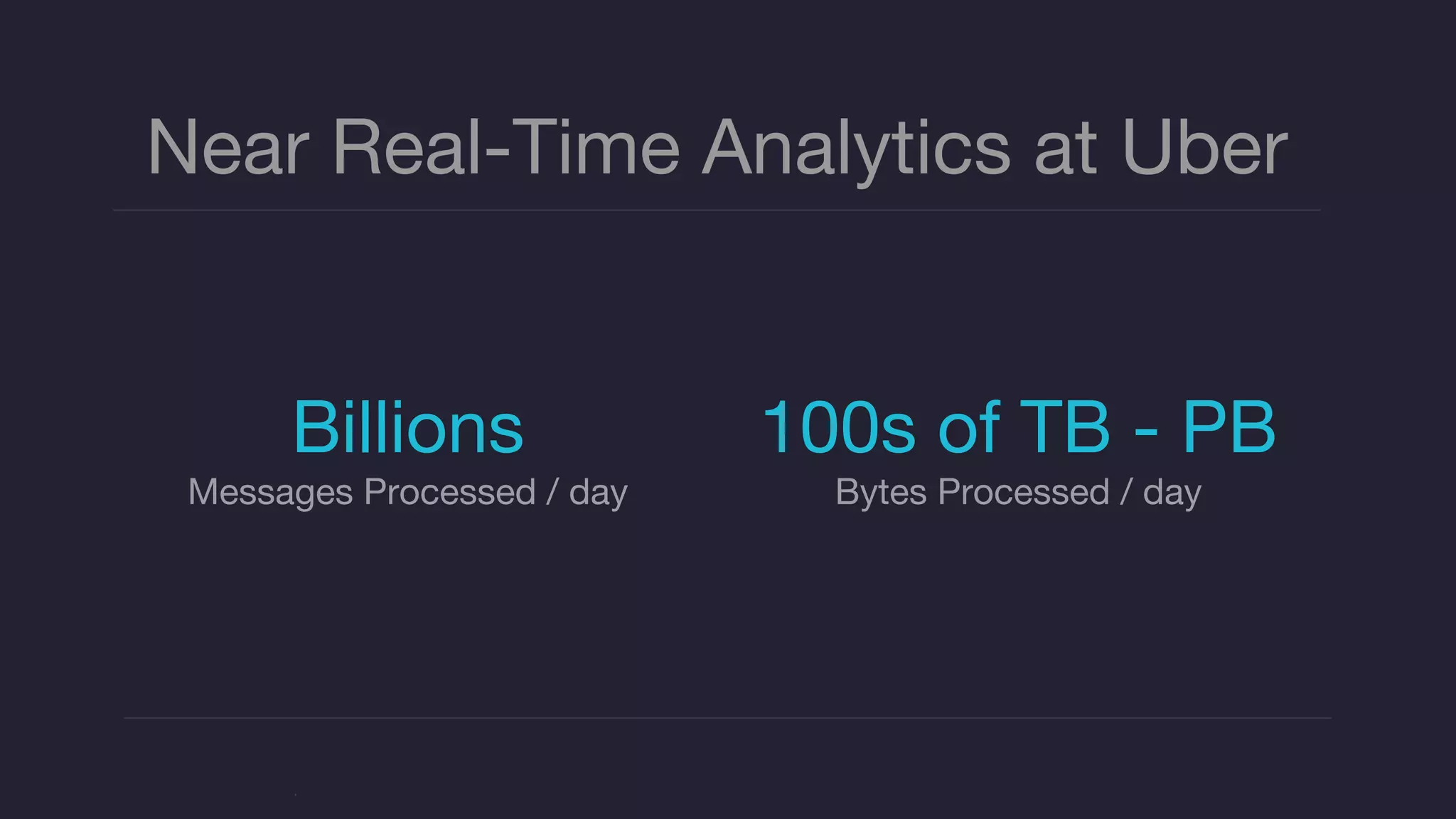 LAS VEGAS SUMMIT 2015
Billions 100s of TB - PB
Messages Processed / day Bytes Processed / day
Near Real-Time Analytics at Uber
 