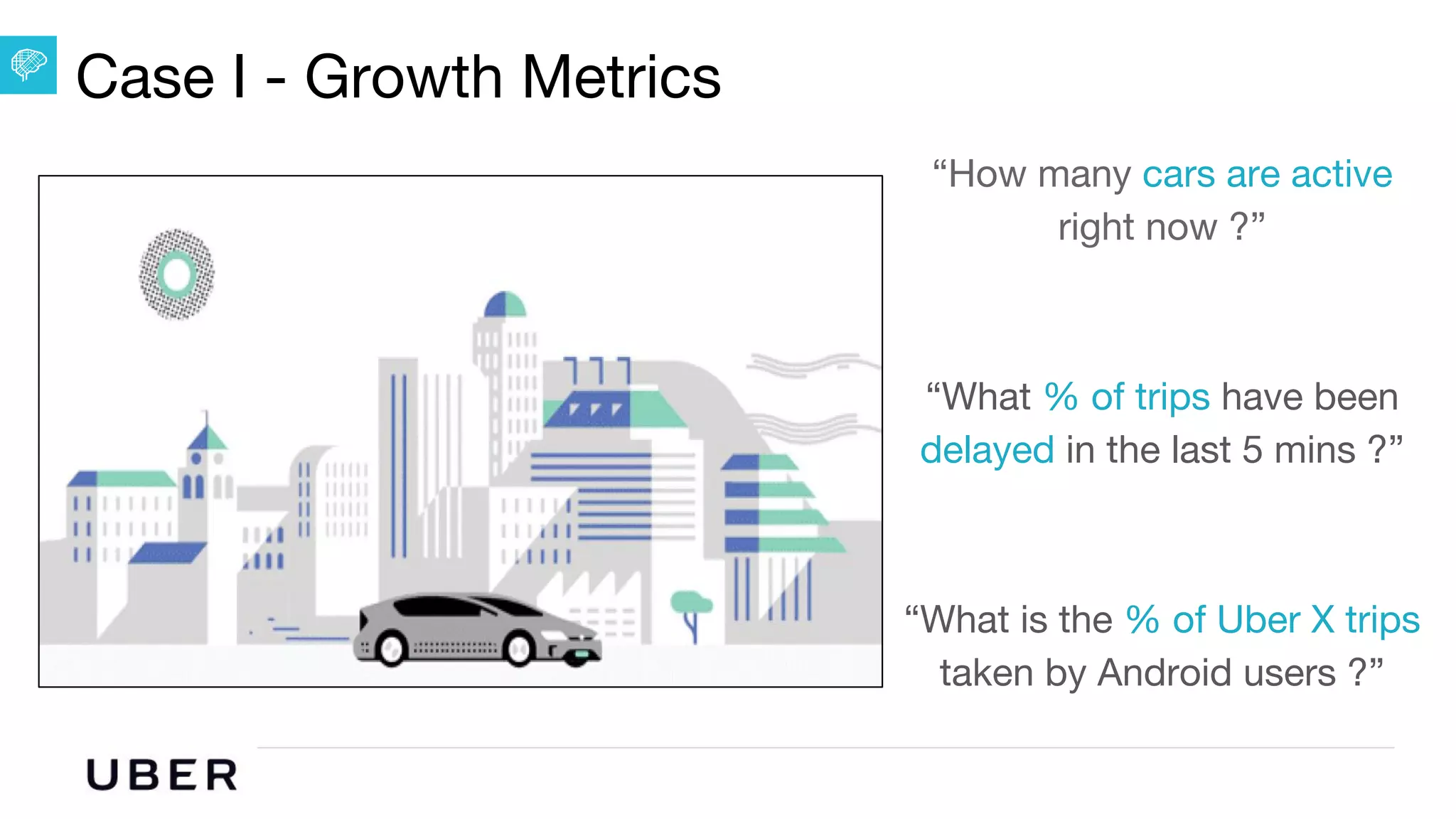 U B E R | Data
Case I - Growth Metrics
“How many cars are active
right now ?”
“What % of trips have been
delayed in the last 5 mins ?”
“What is the % of Uber X trips
taken by Android users ?”
 