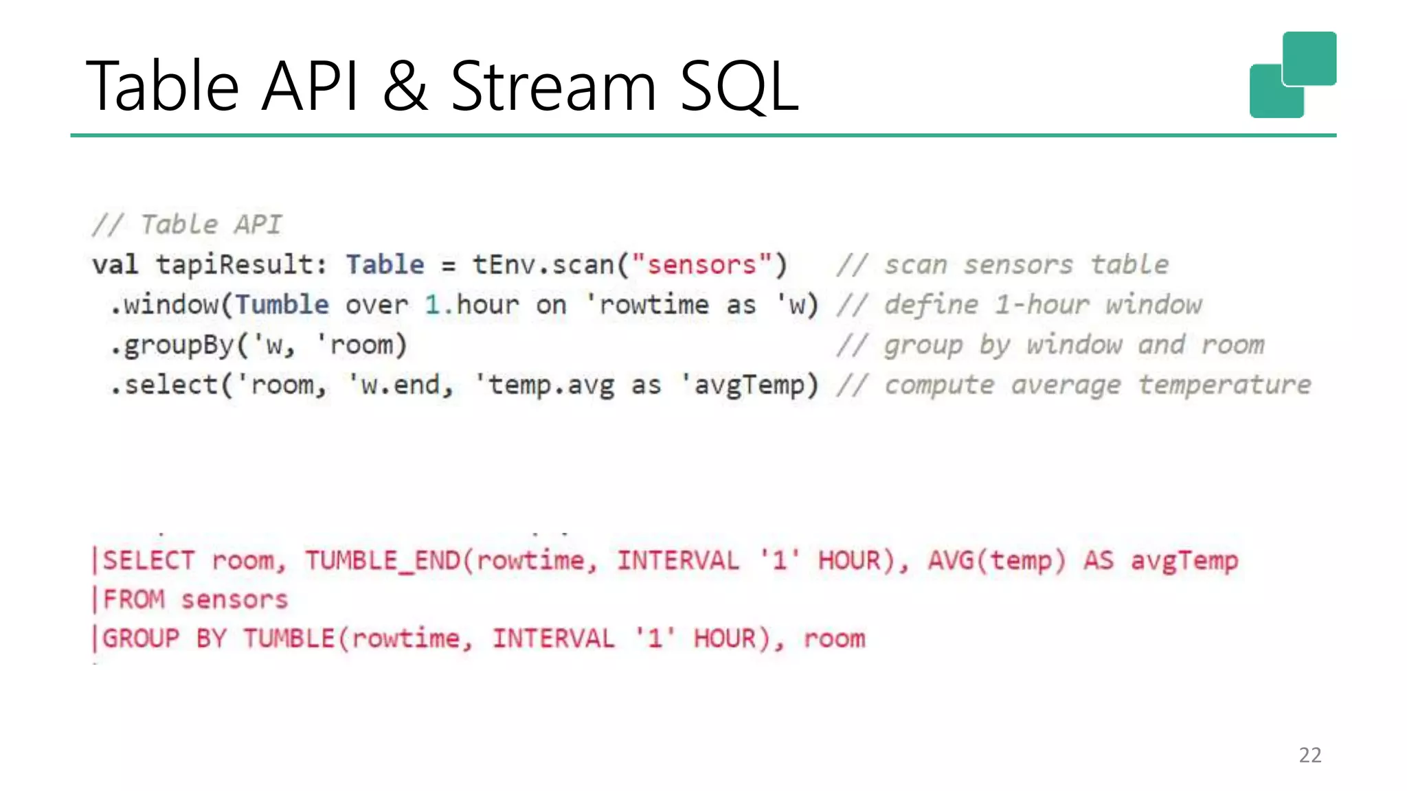 Table API & Stream SQL
22
 