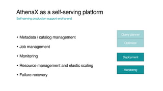 AthenaX as a self-serving platform
• Metadata / catalog management
• Job management
• Monitoring
• Resource management and...