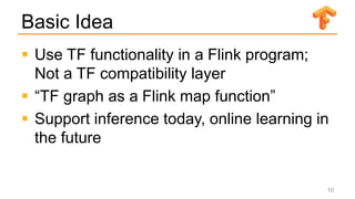 Basic Idea
 Use TF functionality in a Flink program;
Not a TF compatibility layer
 “TF graph as a Flink map function”
 Support inference today, online learning in
the future
10
 