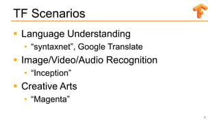 TF Scenarios
 Language Understanding
• “syntaxnet”, Google Translate
 Image/Video/Audio Recognition
• “Inception”
 Creative Arts
• “Magenta”
4
 