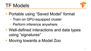 TF Models
 Portable using “Saved Model” format
• Train on GPU-equipped cluster
• Perform inference anywhere
 Well-defined interactions and data types
using “signatures”
 Moving towards a Model Zoo
5
 