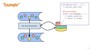"Example"
14
Per Key Quantiles
ParDo.of(new DoFn<...>() {
// declare some state
@ProcessElement
public void process(...) {
// update quantiles
// output if needed
}
})
 
