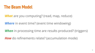 The Beam Model
What are you computing? (read, map, reduce)
Where in event time? (event time windowing)
9
When in processing time are results produced? (triggers)
How do refinements relate? (accumulation mode)
 