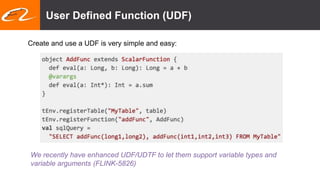 User Defined Function (UDF)
Create and use a UDF is very simple and easy:
We recently have enhanced UDF/UDTF to let them support variable types and
variable arguments (FLINK-5826)
 
