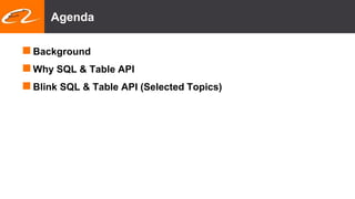 Agenda
Background
Why SQL & Table API
Blink SQL & Table API (Selected Topics)
 