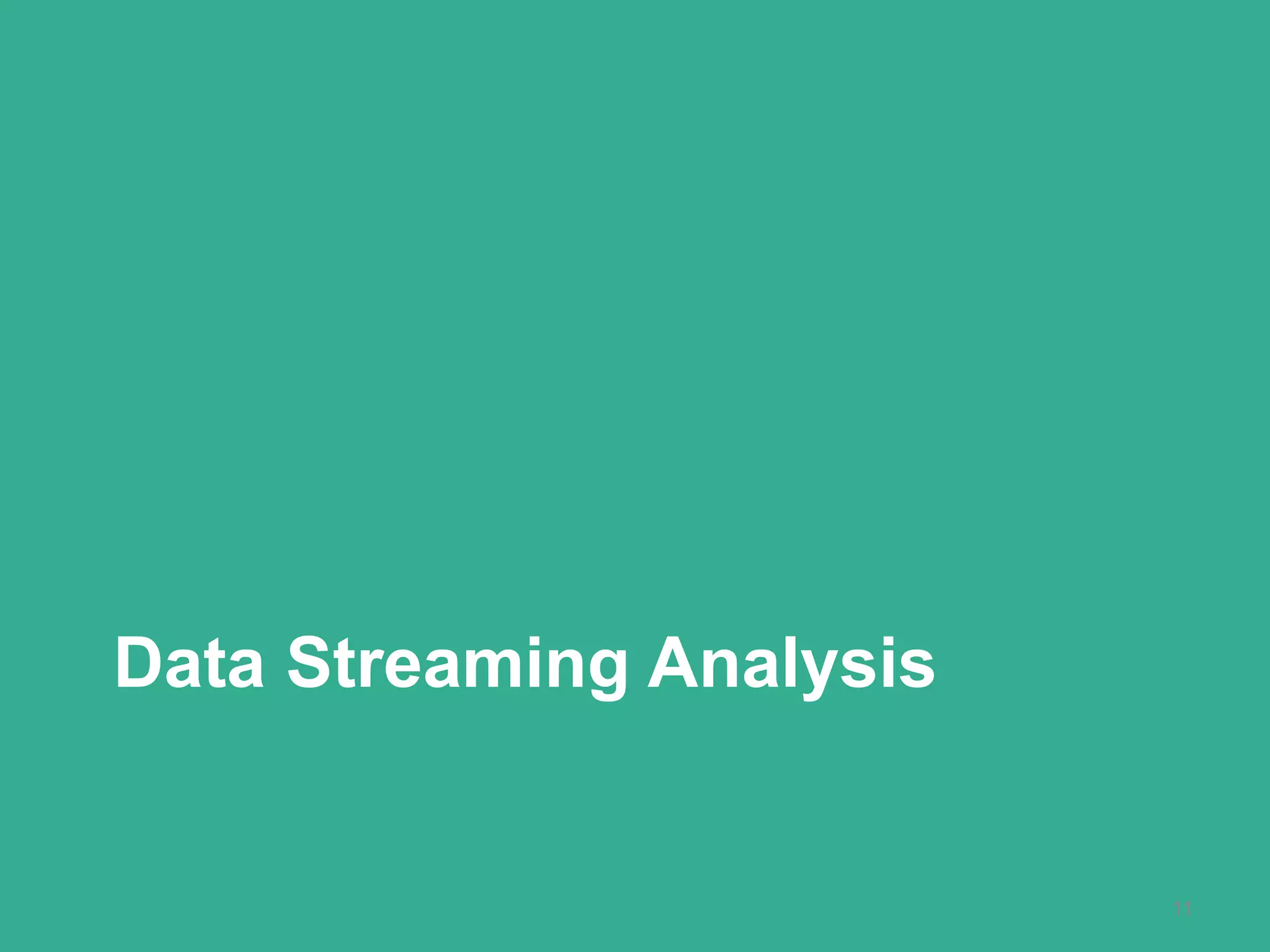 Data Streaming Analysis 11 