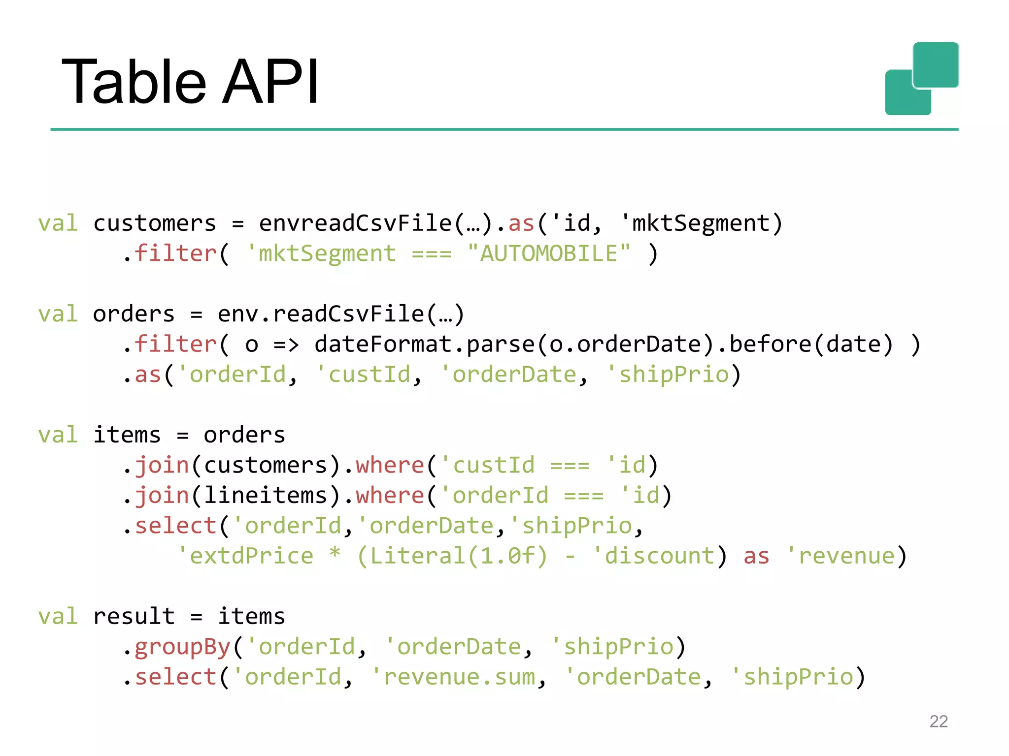 Table API 22 val customers = envreadCsvFile(…).as('id, 'mktSegment) .filter( 'mktSegment === "AUTOMOBILE" ) val orders = env.readCsvFile(…) .filter( o => dateFormat.parse(o.orderDate).before(date) ) .as('orderId, 'custId, 'orderDate, 'shipPrio) val items = orders .join(customers).where('custId === 'id) .join(lineitems).where('orderId === 'id) .select('orderId,'orderDate,'shipPrio, 'extdPrice * (Literal(1.0f) - 'discount) as 'revenue) val result = items .groupBy('orderId, 'orderDate, 'shipPrio) .select('orderId, 'revenue.sum, 'orderDate, 'shipPrio) 