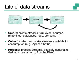 Life of data streams
 Create: create streams from event sources
(machines, databases, logs, sensors, …)
 Collect: collect and make streams available for
consumption (e.g., Apache Kafka)
 Process: process streams, possibly generating
derived streams (e.g., Apache Flink)
17
 
