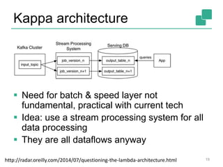 Kappa architecture
 Need for batch & speed layer not
fundamental, practical with current tech
 Idea: use a stream processing system for all
data processing
 They are all dataflows anyway
19http://radar.oreilly.com/2014/07/questioning-the-lambda-architecture.html
 