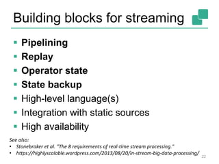 Building blocks for streaming
 Pipelining
 Replay
 Operator state
 State backup
 High-level language(s)
 Integration with static sources
 High availability
22
See also:
• Stonebraker et al. "The 8 requirements of real-time stream processing."
• https://highlyscalable.wordpress.com/2013/08/20/in-stream-big-data-processing/
 