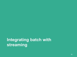 Integrating batch with
streaming
30
 