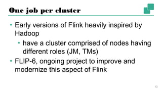 One job per cluster
▪ Early versions of Flink heavily inspired by
Hadoop
▪ have a cluster comprised of nodes
having different roles (JM, TMs)
▪ FLIP-6, ongoing project to improve and
modernize this aspect of Flink
13
 