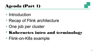 Agenda (Part 1)
▪ Introduction
▪ Recap of Flink architecture
▪ One job per cluster
▪ Kubernetes intro and terminology
▪ Flink-on-K8s example
14
 