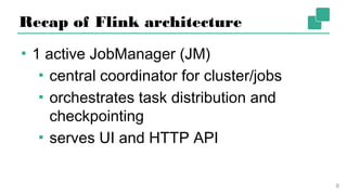 Recap of Flink architecture
▪ 1 active JobManager (JM)
▪ central coordinator for cluster/jobs
▪ orchestrates task distribution and
checkpointing
▪ serves UI and HTTP API
8
 