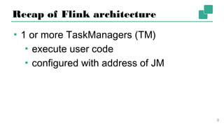 Recap of Flink architecture
▪ 1 or more TaskManagers (TM)
▪ execute user code
▪ configured with address of JM
9
 