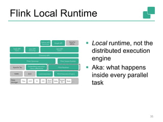 Flink Local Runtime 
 Local runtime, not the 
35 
distributed execution 
engine 
 Aka: what happens 
inside every parallel 
task 
 