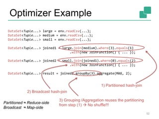 Optimizer Example 
DataSet<Tuple...> large = env.readCsv(...); 
DataSet<Tuple...> medium = env.readCsv(...); 
DataSet<Tuple...> small = env.readCsv(...); 
DataSet<Tuple...> joined1 = large.join(medium).where(3).equals(1) 
.with(new JoinFunction() { ... }); 
DataSet<Tuple...> joined2 = small.join(joined1).where(0).equals(2) 
.with(new JoinFunction() { ... }); 
DataSet<Tuple...> result = joined2.groupBy(3).aggregate(MAX, 2); 
52 
1) Partitioned hash-join 
2) Broadcast hash-join 
3) Grouping /Aggregation reuses the partitioning 
from step (1)  No shuffle!!! 
Partitioned ≈ Reduce-side 
Broadcast ≈ Map-side 
 