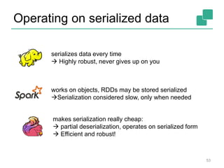 Operating on serialized data 
53 
serializes data every time 
 Highly robust, never gives up on you 
works on objects, RDDs may be stored serialized 
Serialization considered slow, only when needed 
makes serialization really cheap: 
 partial deserialization, operates on serialized form 
 Efficient and robust! 
