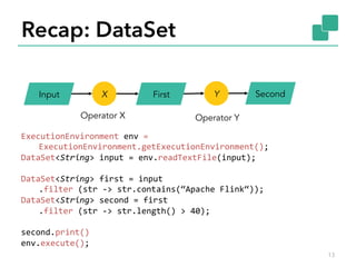 Recap: DataSet 
Input X First Y Second 
Operator X Operator Y 
13 
ExecutionEnvironment 
env 
= 
ExecutionEnvironment.getExecutionEnvironment(); 
DataSet<String> 
input 
= 
env.readTextFile(input); 
DataSet<String> 
first 
= 
input 
.filter 
(str 
-­‐> 
str.contains(“Apache 
Flink“)); 
DataSet<String> 
second 
= 
first 
.filter 
(str 
-­‐> 
str.length() 
> 
40); 
second.print() 
env.execute(); 
 