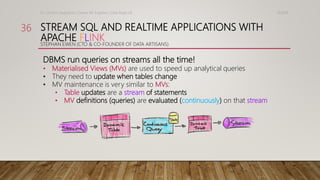 STREAM SQL AND REALTIME APPLICATIONS WITH
APACHE FLINK
STEPHAN EWEN (CTO & CO-FOUNDER OF DATA ARTISANS)
10/9/18Dr. Christo...