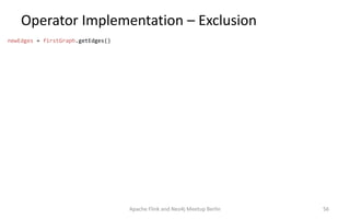 Operator Implementation – Exclusion
Apache Flink and Neo4j Meetup Berlin 56
newEdges = firstGraph.getEdges()
 