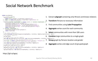 Social Network Benchmark
Apache Flink and Neo4j Meetup Berlin 62
1. Extract subgraph containing only Persons and knows relations
2. Transform Persons to necessary information
3. Find communities using Label Propagation
4. Aggregate vertex count for each community
5. Select communities with more than 50K users
6. Combine large communities to a single graph
7. Group graph by Persons location and gender
8. Aggregate vertex and edge count of grouped graph
https://git.io/vgozj
 