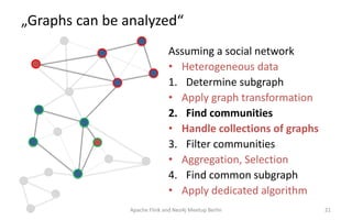 „Graphs can be analyzed“
Apache Flink and Neo4j Meetup Berlin 21
Assuming a social network
• Heterogeneous data
1. Determi...