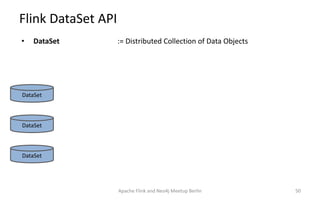Flink DataSet API
Apache Flink and Neo4j Meetup Berlin 50
• DataSet := Distributed Collection of Data Objects
DataSet
DataSet
DataSet
 