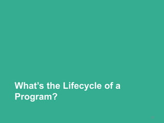 What’s the Lifecycle of a
Program?
22
 
