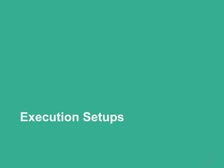 Execution Setups
28
 
