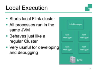 Local Execution
 Starts local Flink cluster
 All processes run in the
same JVM
 Behaves just like a
regular Cluster
 Very useful for developing
and debugging
30
Job Manager
Task
Manager
Task
Manager
Task
Manager
Task
Manager
JVM
 