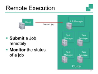 Remote Execution
 Submit a Job
remotely
 Monitor the status
of a job
32
Client Job Manager
Cluster
Task
Manager
Task
Manager
Task
Manager
Task
Manager
Submit job
 