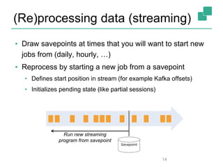 (Re)processing data (streaming)
▪ Draw savepoints at times that you will want to start new
jobs from (daily, hourly, …)
▪ Reprocess by starting a new job from a savepoint
• Defines start position in stream (for example Kafka offsets)
• Initializes pending state (like partial sessions)
14
Savepoint
Run new streaming
program from savepoint
 
