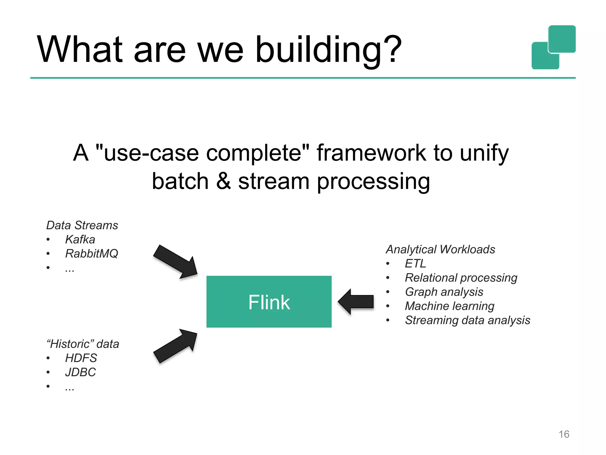 What are we building?
16
A "use-case complete" framework to unify
batch & stream processing
Flink
Data Streams
• Kafka
• RabbitMQ
• ...
“Historic” data
• HDFS
• JDBC
• ...
Analytical Workloads
• ETL
• Relational processing
• Graph analysis
• Machine learning
• Streaming data analysis
 